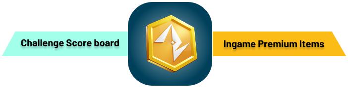 Tokenomics Diagram